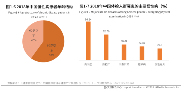 产品经理，产品经理网站